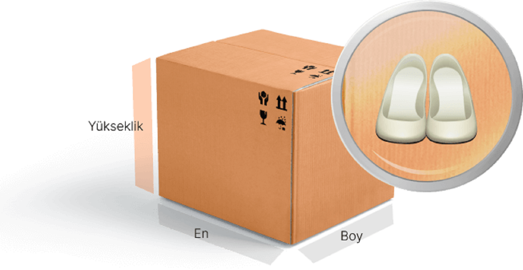 Yurt dışı kargo Nasıl Gönderilir? airpostcargo